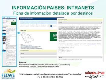 IMPACTO PRÁCTICO DE LA TRASPOSICIÓN DE LA DIRECTIVA DE VIAJES COMBINADOS