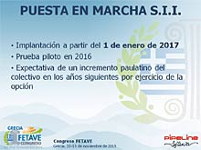 III CONGRESO FETAVE 2015