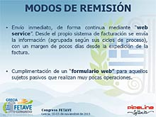 III CONGRESO FETAVE 2015