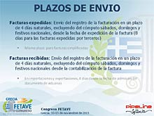 III CONGRESO FETAVE 2015