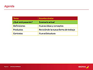 NUEVO MODELO CORPORATIVO - GERENCIA EMPRESAS IB/BA