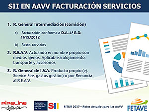 SUMINISTRO INMEDIATO DE INFORMACIÓN DEL IVA