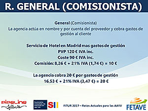 SUMINISTRO INMEDIATO DE INFORMACIÃ“N DEL IVA