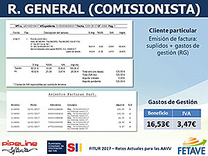 SUMINISTRO INMEDIATO DE INFORMACIÃ“N DEL IVA