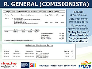 SUMINISTRO INMEDIATO DE INFORMACIÓN DEL IVA