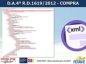 SUMINISTRO INMEDIATO DE INFORMACIÓN DEL IVA