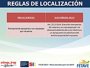 SUMINISTRO INMEDIATO DE INFORMACIÃ“N DEL IVA