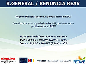 SUMINISTRO INMEDIATO DE INFORMACIÃ“N DEL IVA