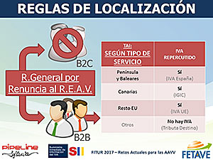 SUMINISTRO INMEDIATO DE INFORMACIÃ“N DEL IVA