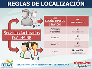 CAMBIOS EN LA DISPOSICIÓN ADICIONAL 4ª DEL REGLAMENTO DE FACTURACIÓN