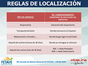 CAMBIOS EN LA DISPOSICIÓN ADICIONAL 4ª DEL REGLAMENTO DE FACTURACIÓN