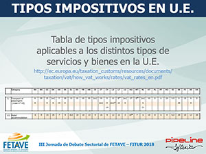 CAMBIOS EN LA DISPOSICIÓN ADICIONAL 4ª DEL REGLAMENTO DE FACTURACIÓN