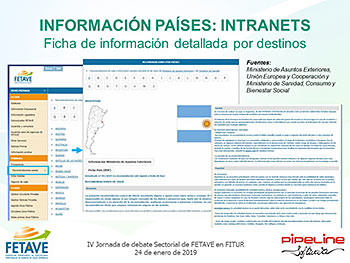 IMPACTO PRÁCTICO DE LA TRASPOSICIÓN DE LA DIRECTIVA DE VIAJES COMBINADOS