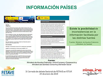 IMPACTO PRÁCTICO DE LA TRASPOSICIÓN DE LA DIRECTIVA DE VIAJES COMBINADOS