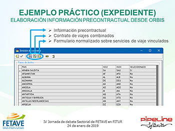 IMPACTO PRÁCTICO DE LA TRASPOSICIÓN DE LA DIRECTIVA DE VIAJES COMBINADOS