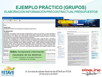 IMPACTO PRÁCTICO DE LA TRASPOSICIÓN DE LA DIRECTIVA DE VIAJES COMBINADOS