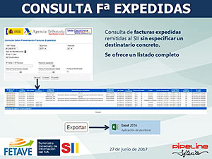 SUMINISTRO INMEDIATO DE INFORMACIÓN (SII) - Impacto en las Agencias de Viajes del nuevo sistema de gestión del IVA