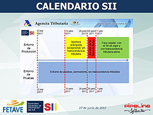 SUMINISTRO INMEDIATO DE INFORMACIÓN (SII) - Impacto en las Agencias de Viajes del nuevo sistema de gestión del IVA