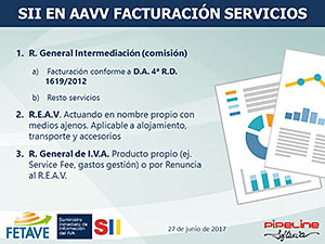 SUMINISTRO INMEDIATO DE INFORMACIÓN (SII) - Impacto en las Agencias de Viajes del nuevo sistema de gestión del IVA