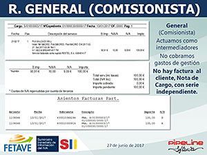 SUMINISTRO INMEDIATO DE INFORMACIÓN (SII) - Impacto en las Agencias de Viajes del nuevo sistema de gestión del IVA