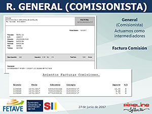 SUMINISTRO INMEDIATO DE INFORMACIÓN (SII) - Impacto en las Agencias de Viajes del nuevo sistema de gestión del IVA