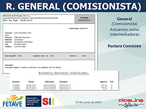 SUMINISTRO INMEDIATO DE INFORMACIÓN (SII) - Impacto en las Agencias de Viajes del nuevo sistema de gestión del IVA