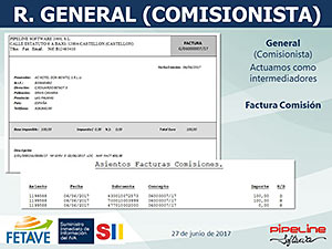 SUMINISTRO INMEDIATO DE INFORMACIÓN (SII) - Impacto en las Agencias de Viajes del nuevo sistema de gestión del IVA