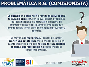 SUMINISTRO INMEDIATO DE INFORMACIÓN (SII) - Impacto en las Agencias de Viajes del nuevo sistema de gestión del IVA