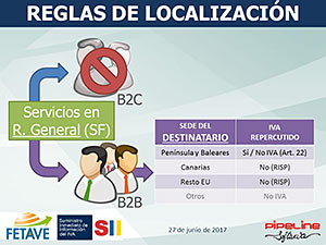 SUMINISTRO INMEDIATO DE INFORMACIÓN (SII) - Impacto en las Agencias de Viajes del nuevo sistema de gestión del IVA