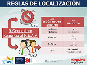 SUMINISTRO INMEDIATO DE INFORMACIÓN (SII) - Impacto en las Agencias de Viajes del nuevo sistema de gestión del IVA